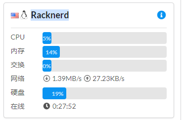 大佬们，Racknerd是不是会限速啊，最近我的速度最高就1.4M